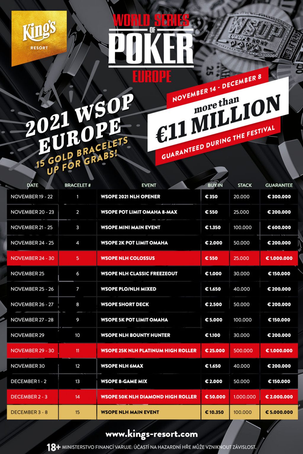 2021 World Series of Poker Europe & Circuit Event Schedule Finalized