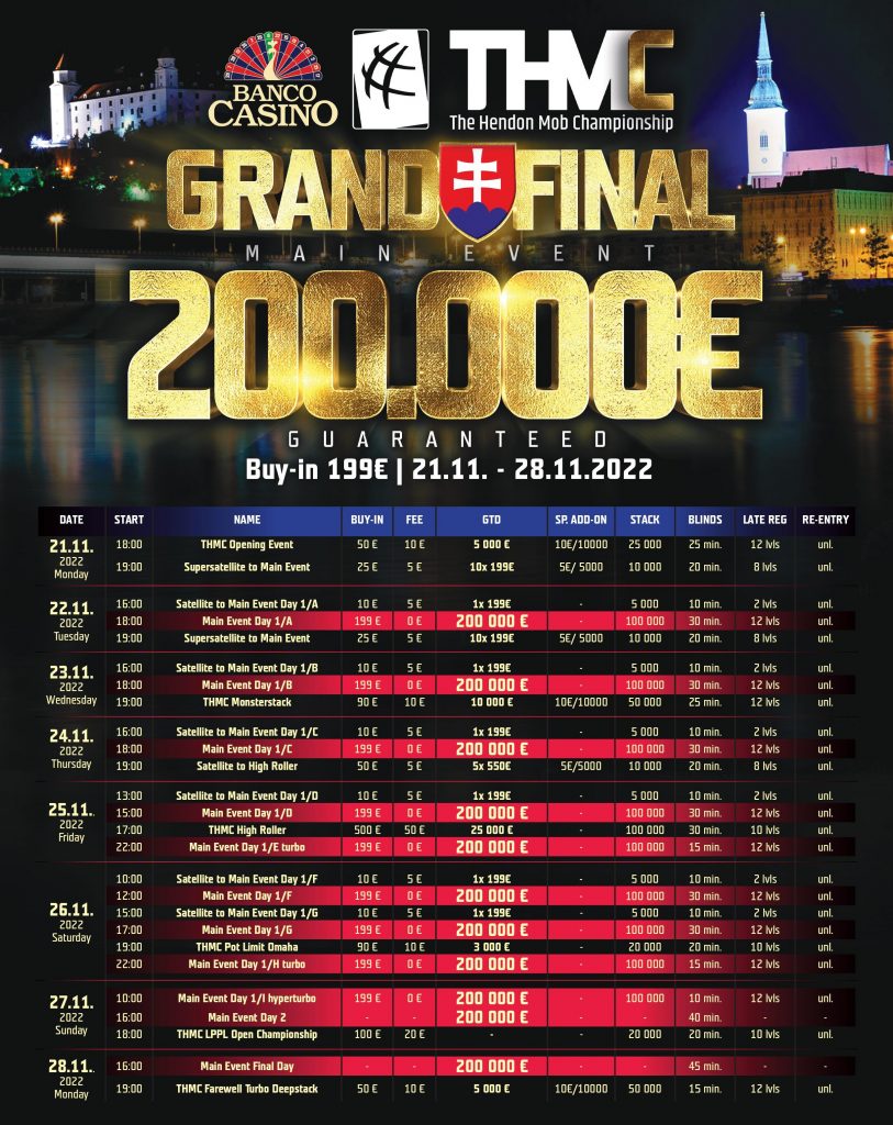 THMC Grand Final schedule