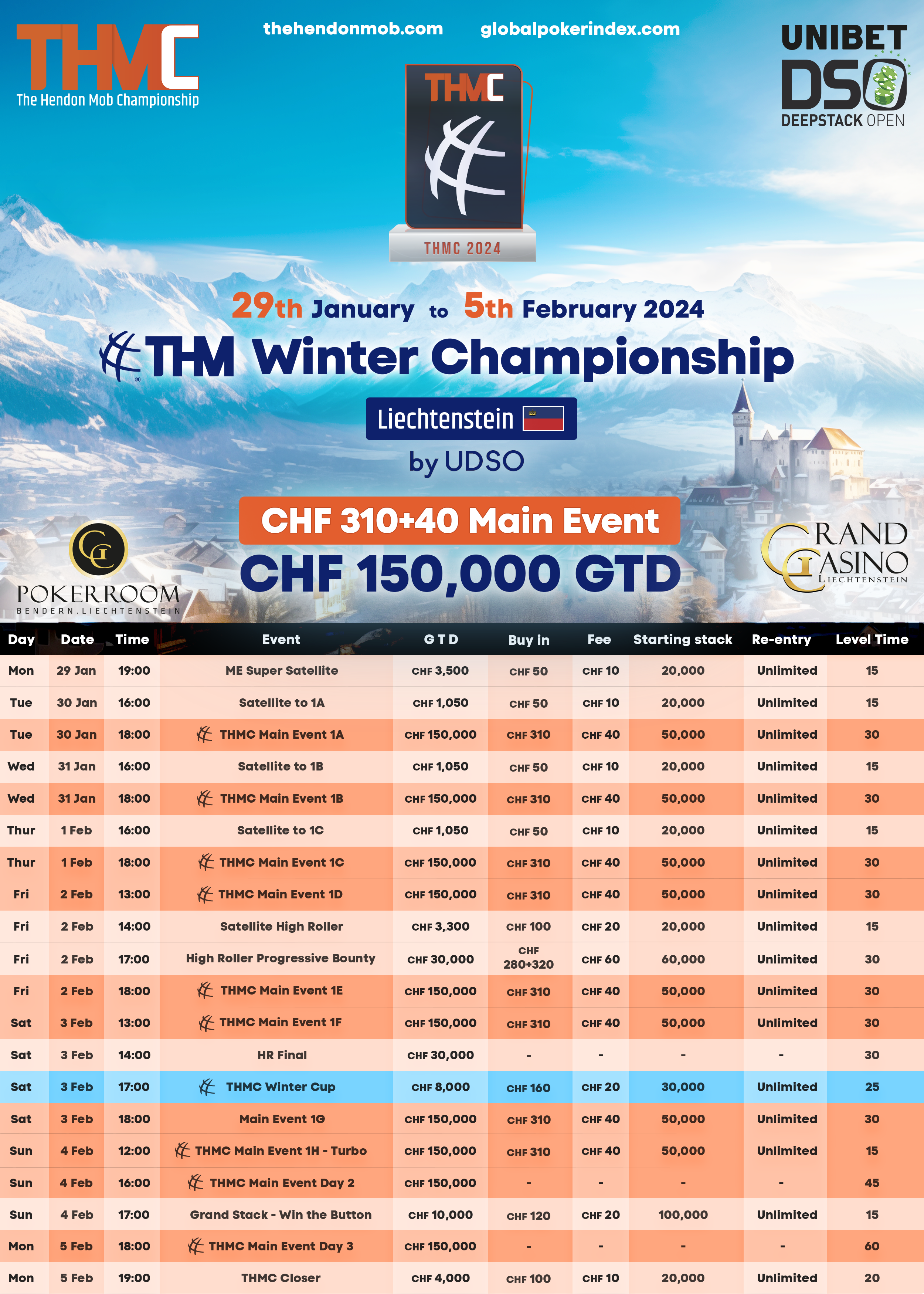 THM Winter Championship