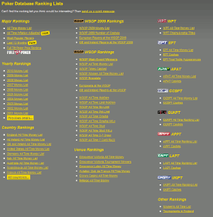 New rankings